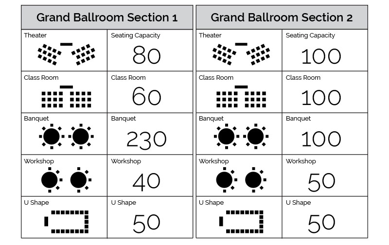 Grand Ballroom Sitting view